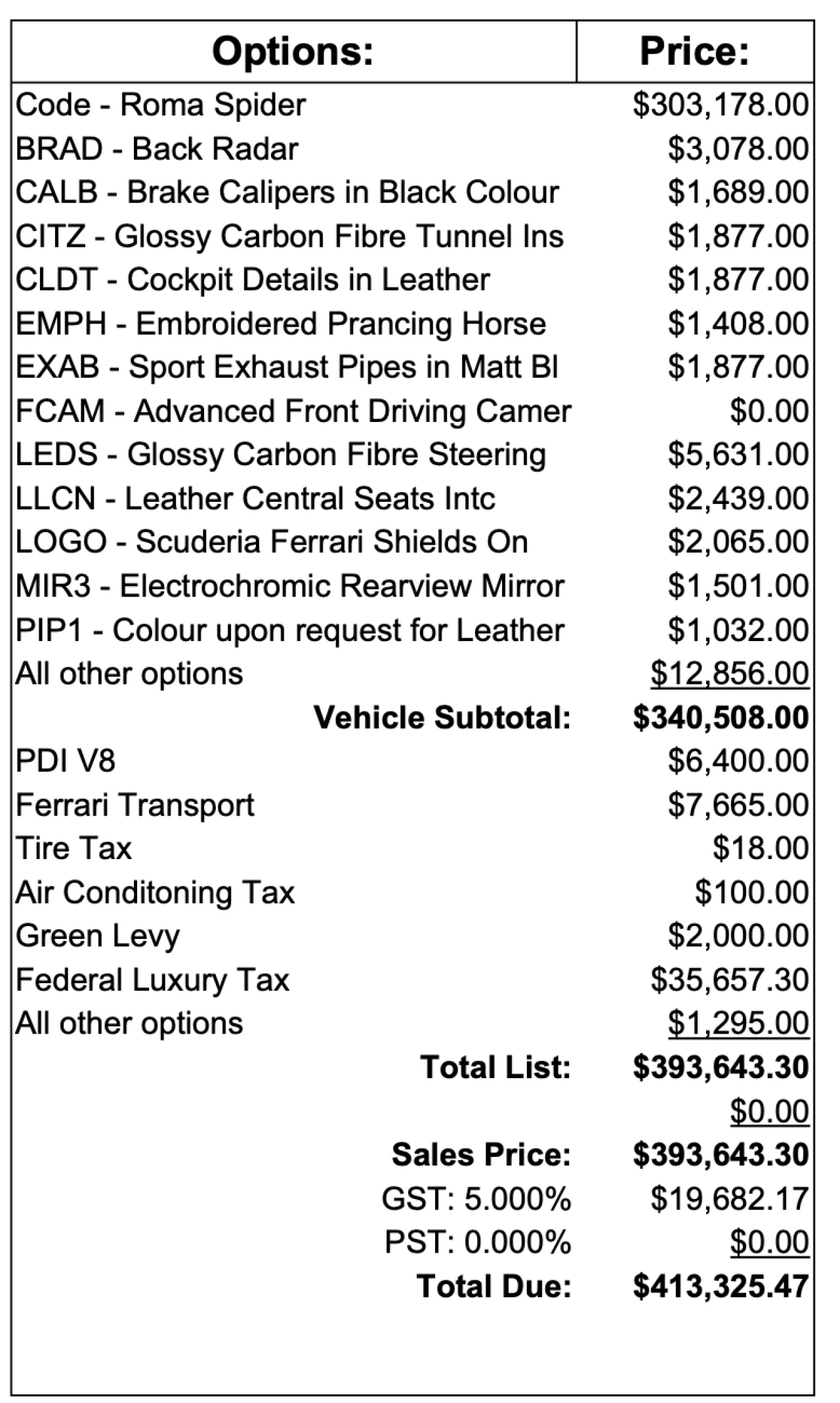 2025 Ferrari Roma  Image principale